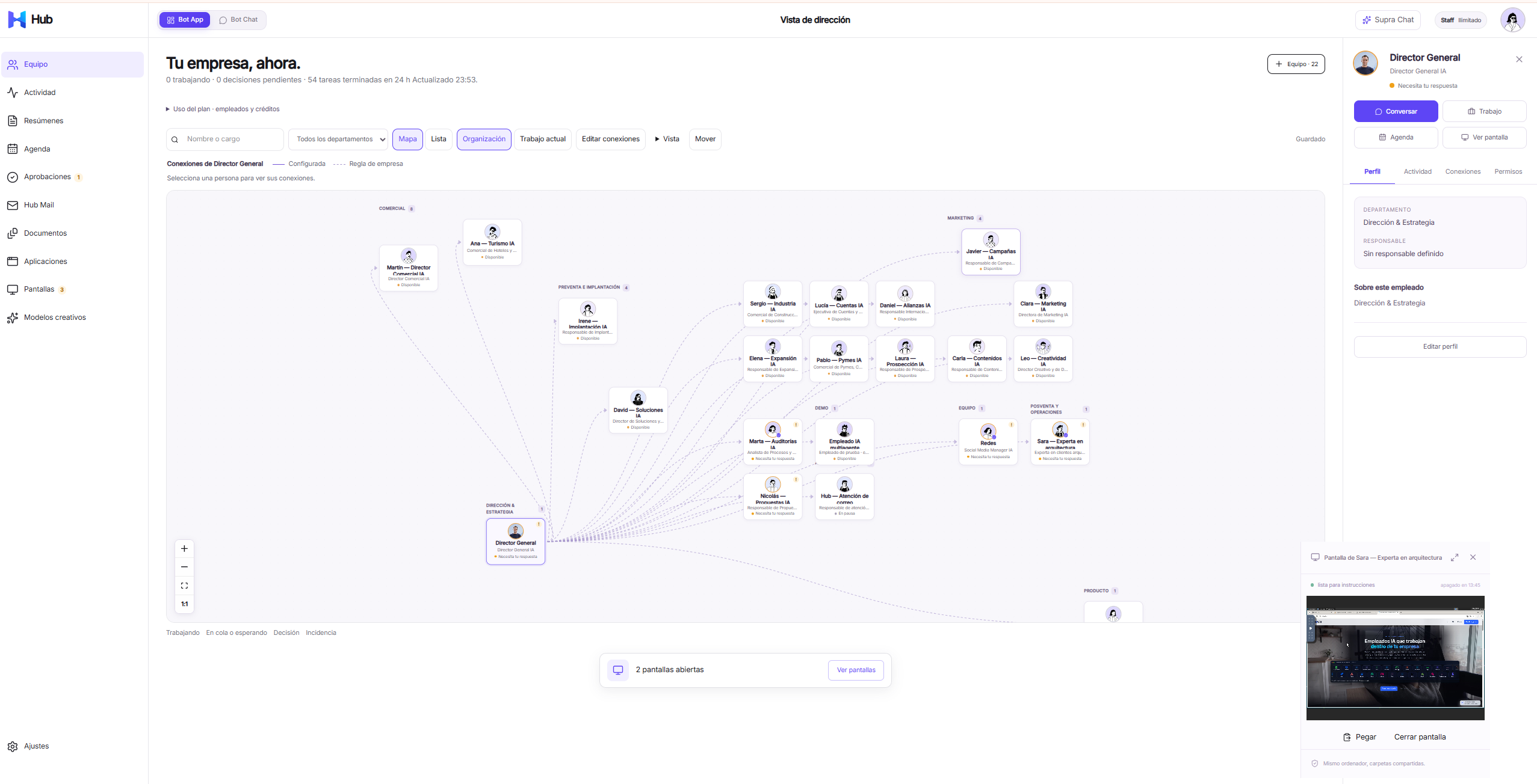 Actual Hub Bot team map, showing employee profiles and a computer screen. Interface in Spanish.